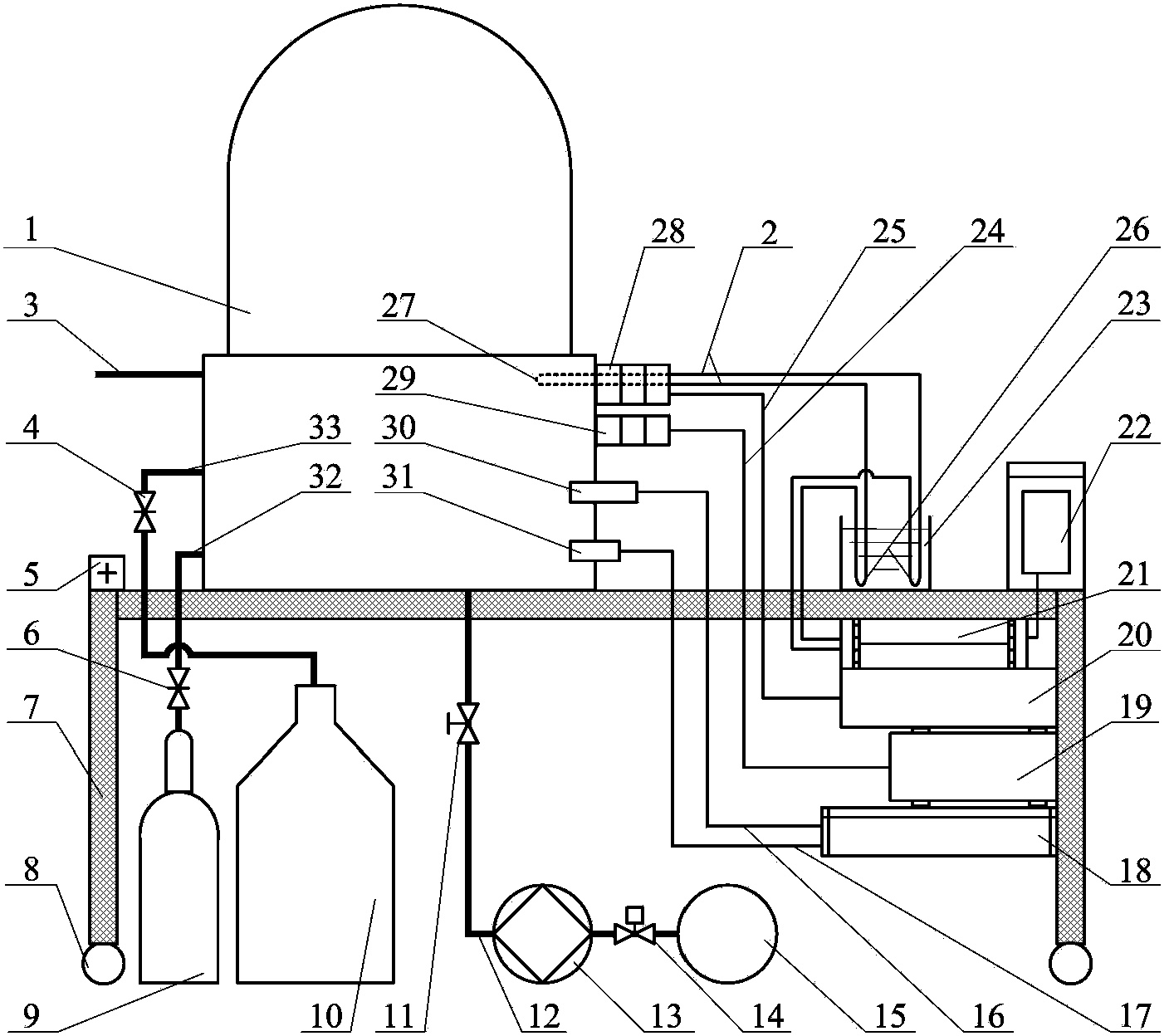 Contact thermal resistance measuring device capable of adjusting loading force and temperature within wide range