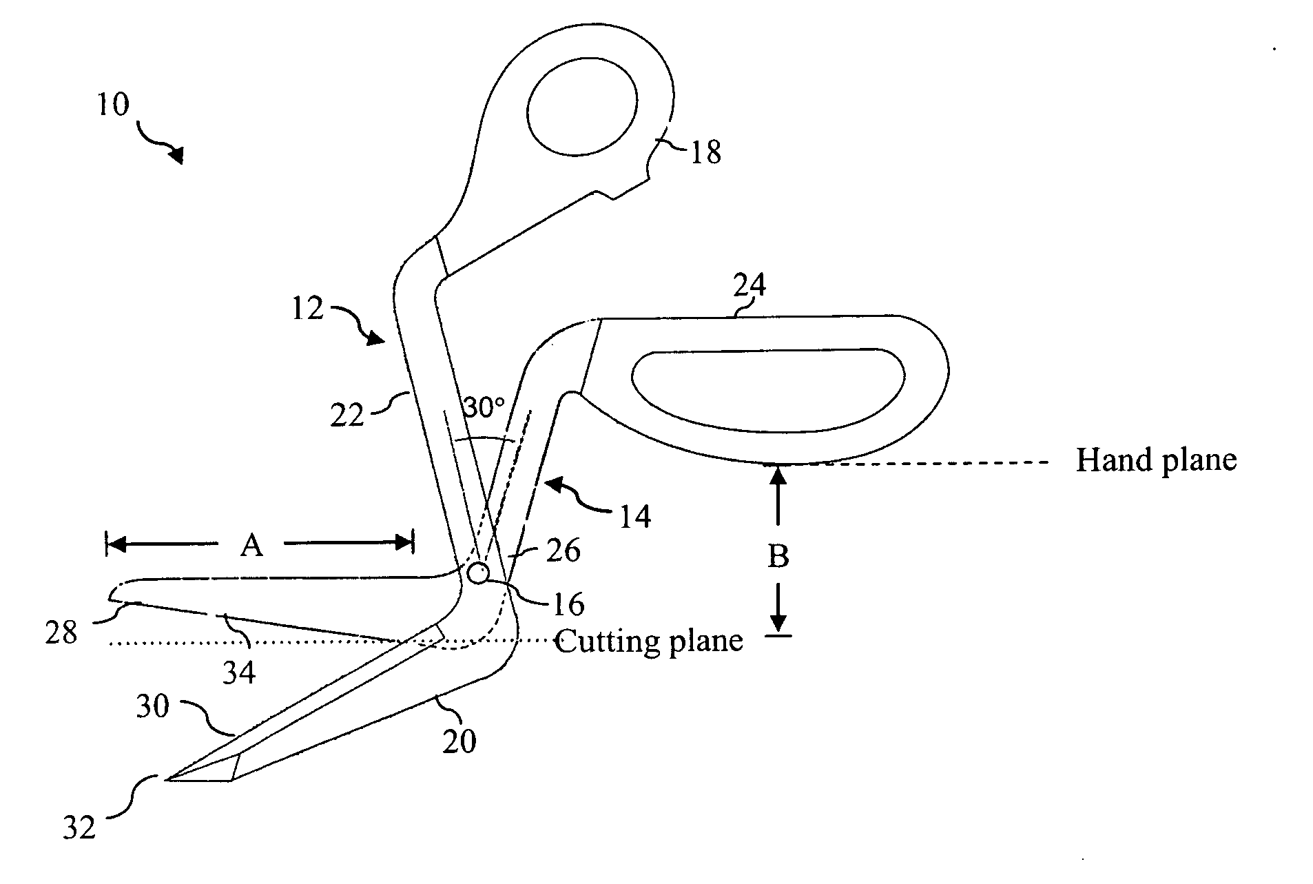 Packaging scissors