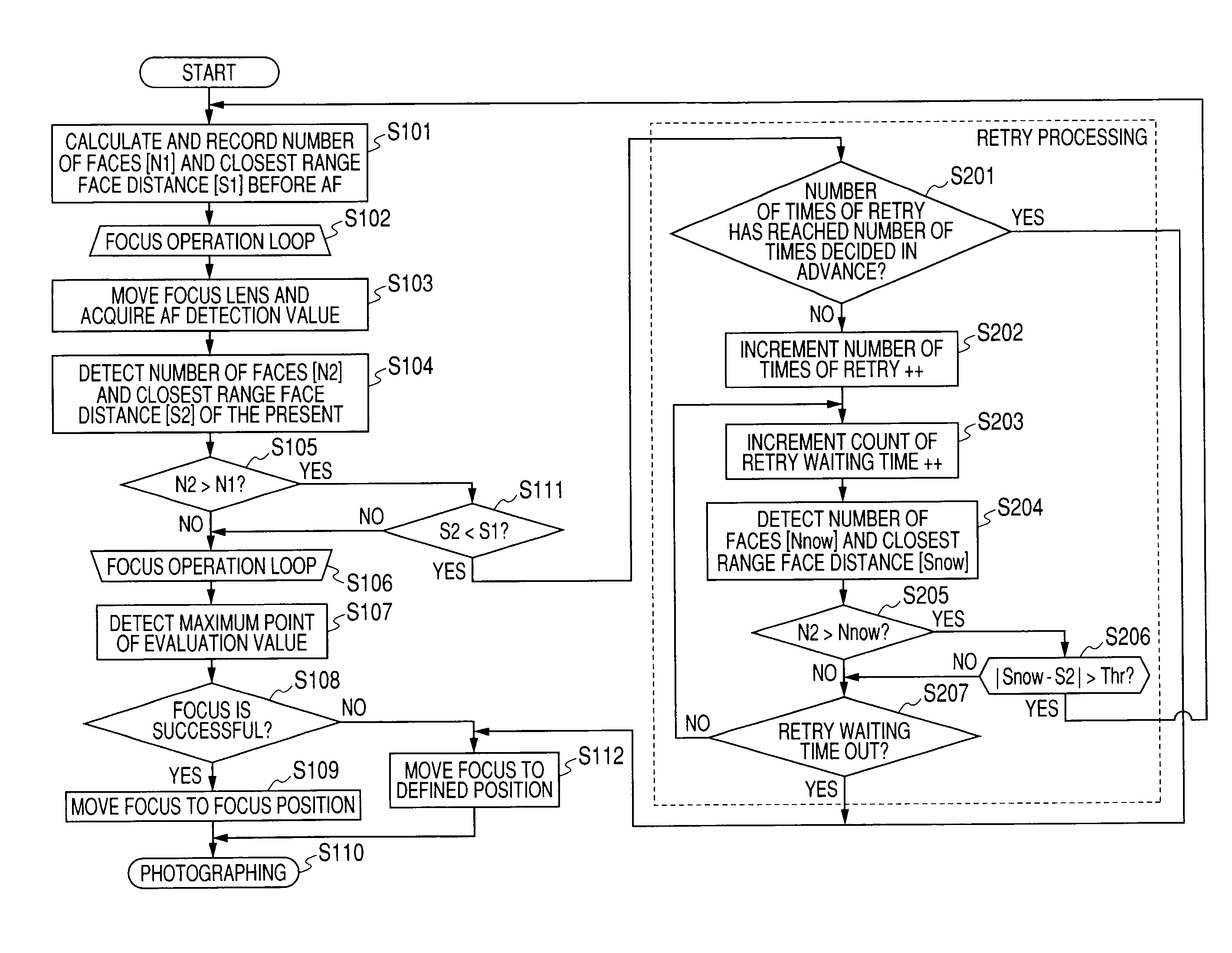 Imaging apparatus, imaging apparatus control method, and computer program