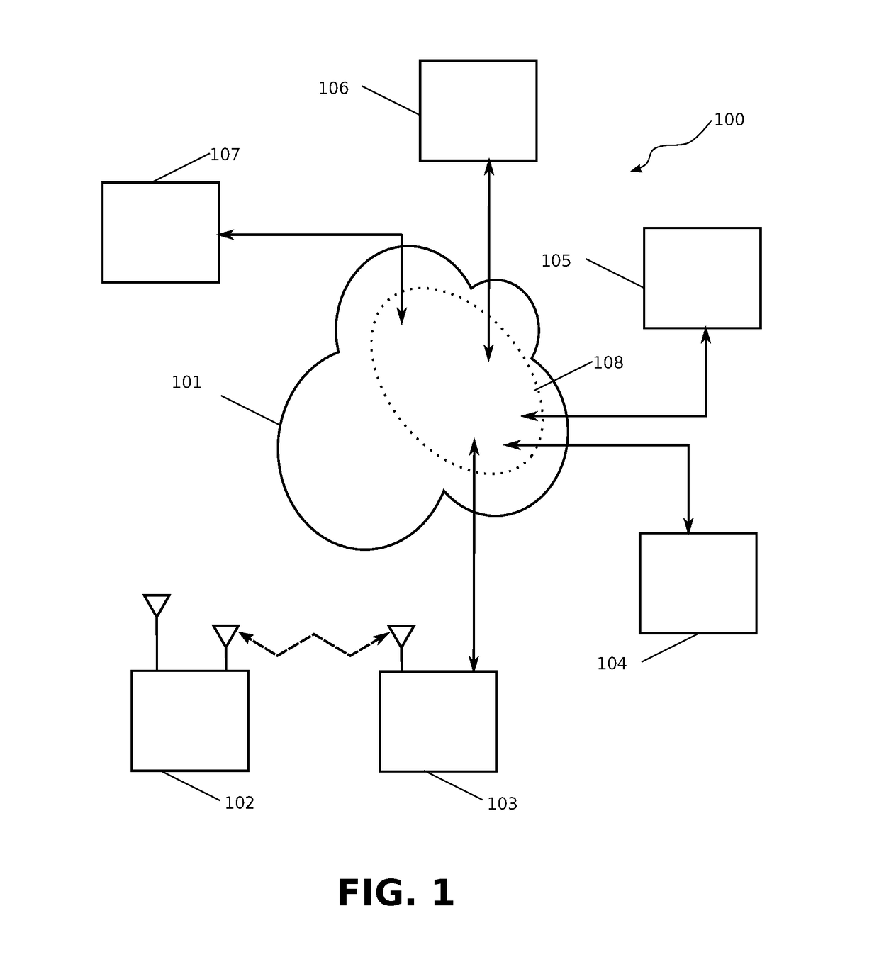 Peer-to-peer geolocation system