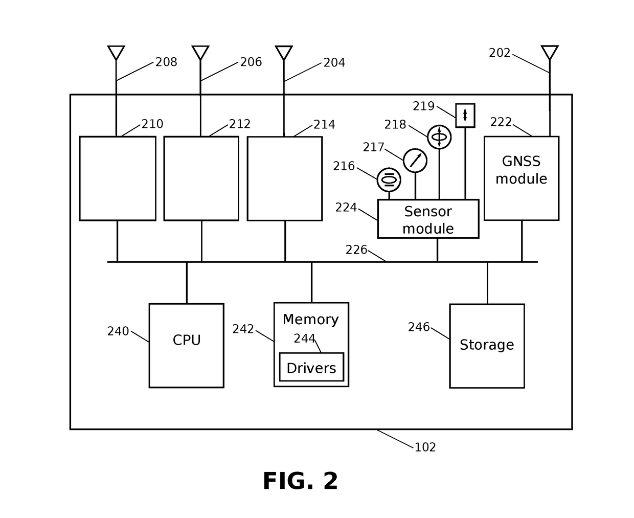 Peer-to-peer geolocation system