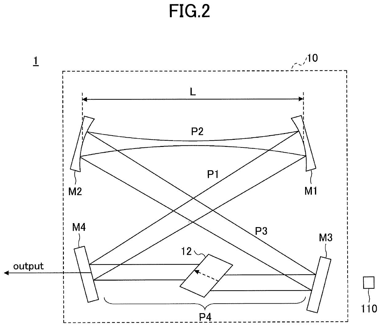 Laser resonator, and method of designing laser resonator