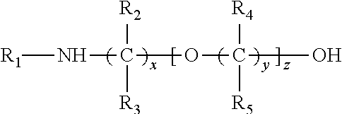 Amine gas treatment solutions