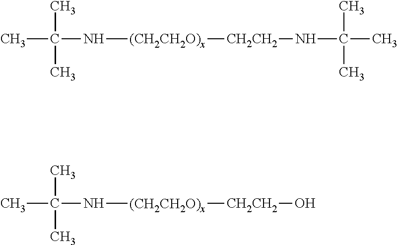 Amine gas treatment solutions