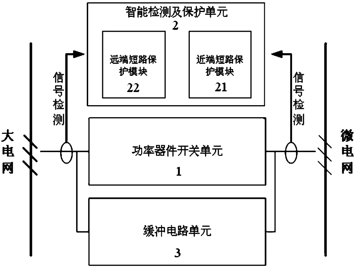 A short-circuit protection device for a solid-state switch