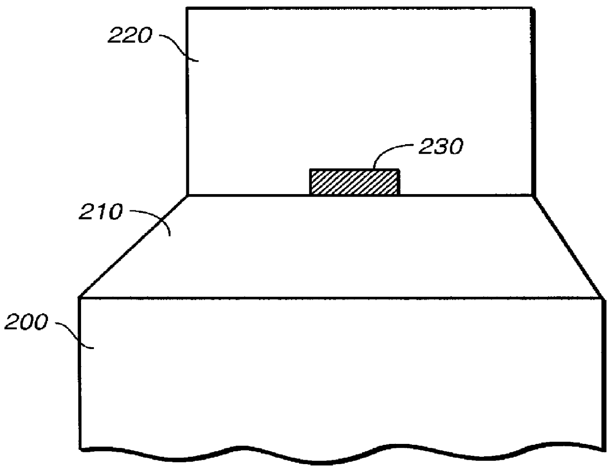 Copper contamination control of in-line probe instruments