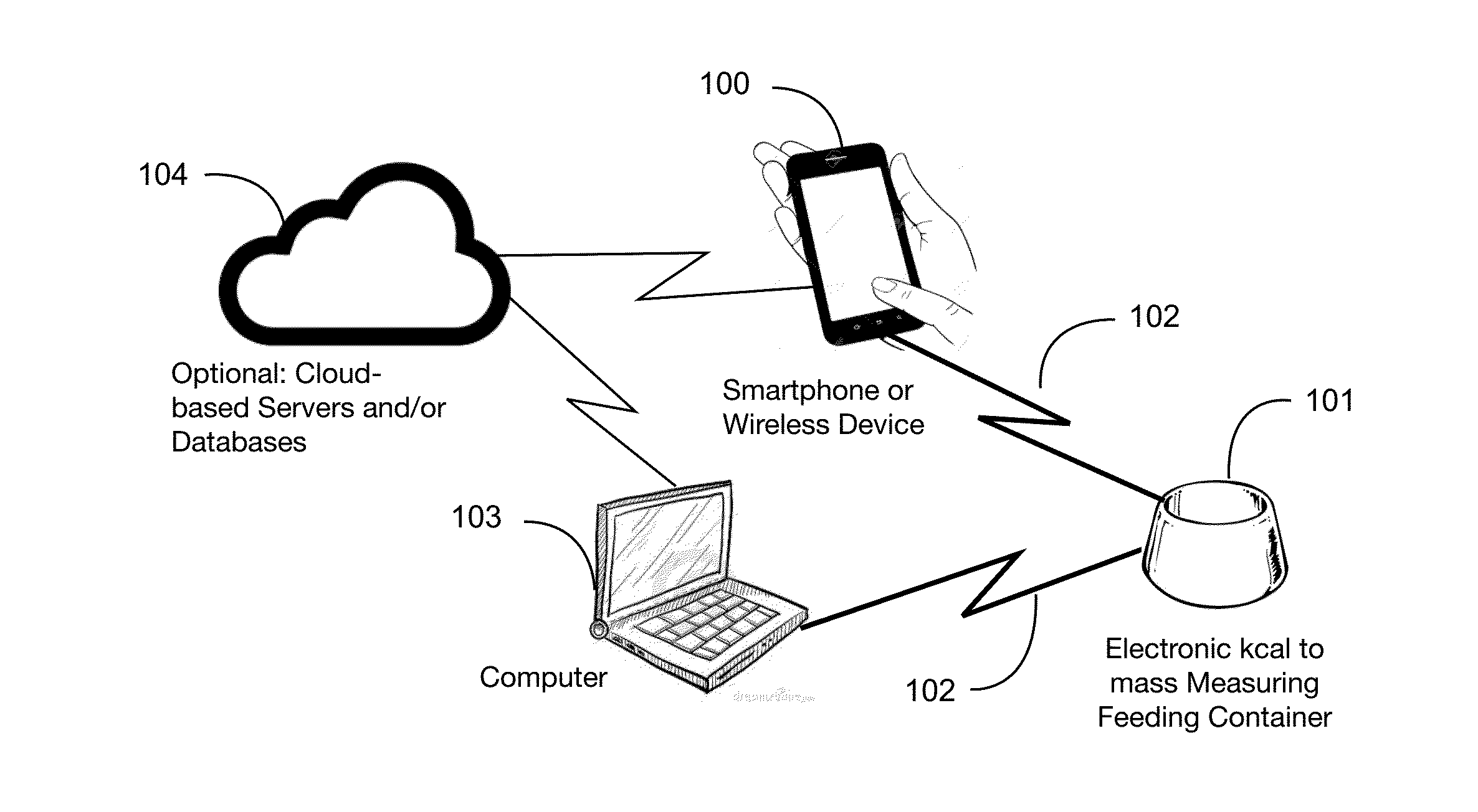 Animal Food and Water Bowl System