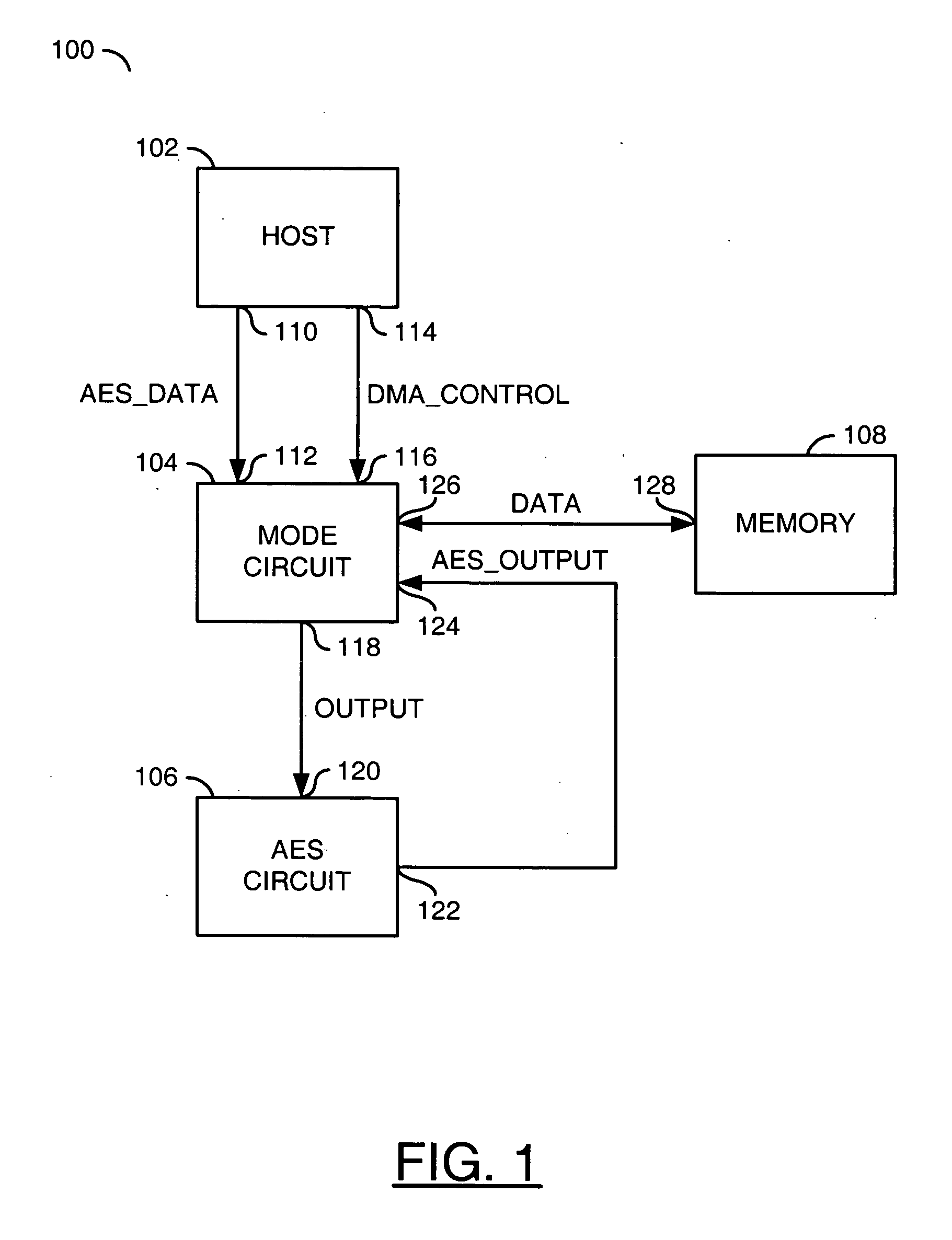 Dual mode AES implementation to support single and multiple AES operations