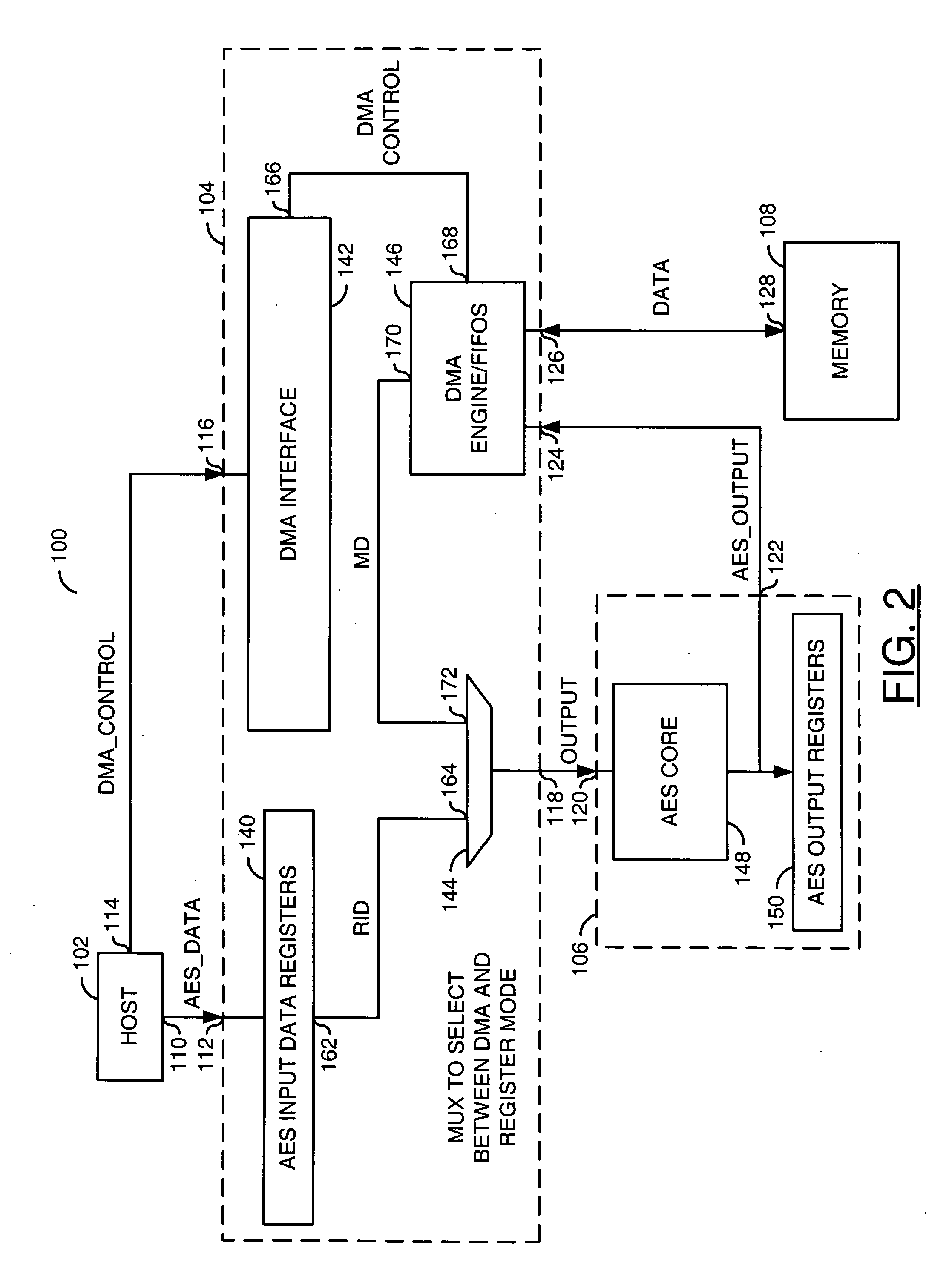 Dual mode AES implementation to support single and multiple AES operations