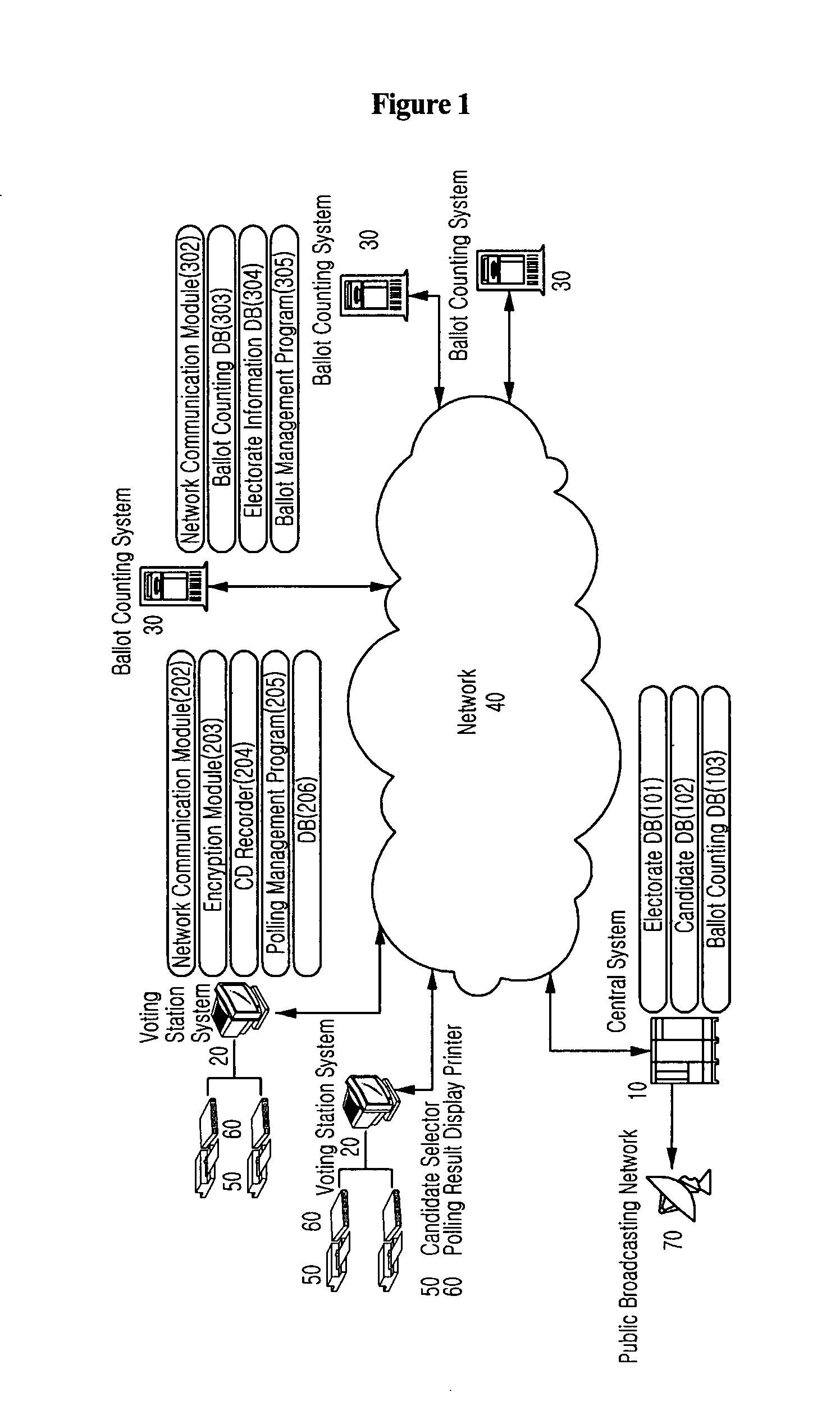 Verification method for operation of encryption apparatus and its application to electronic voting