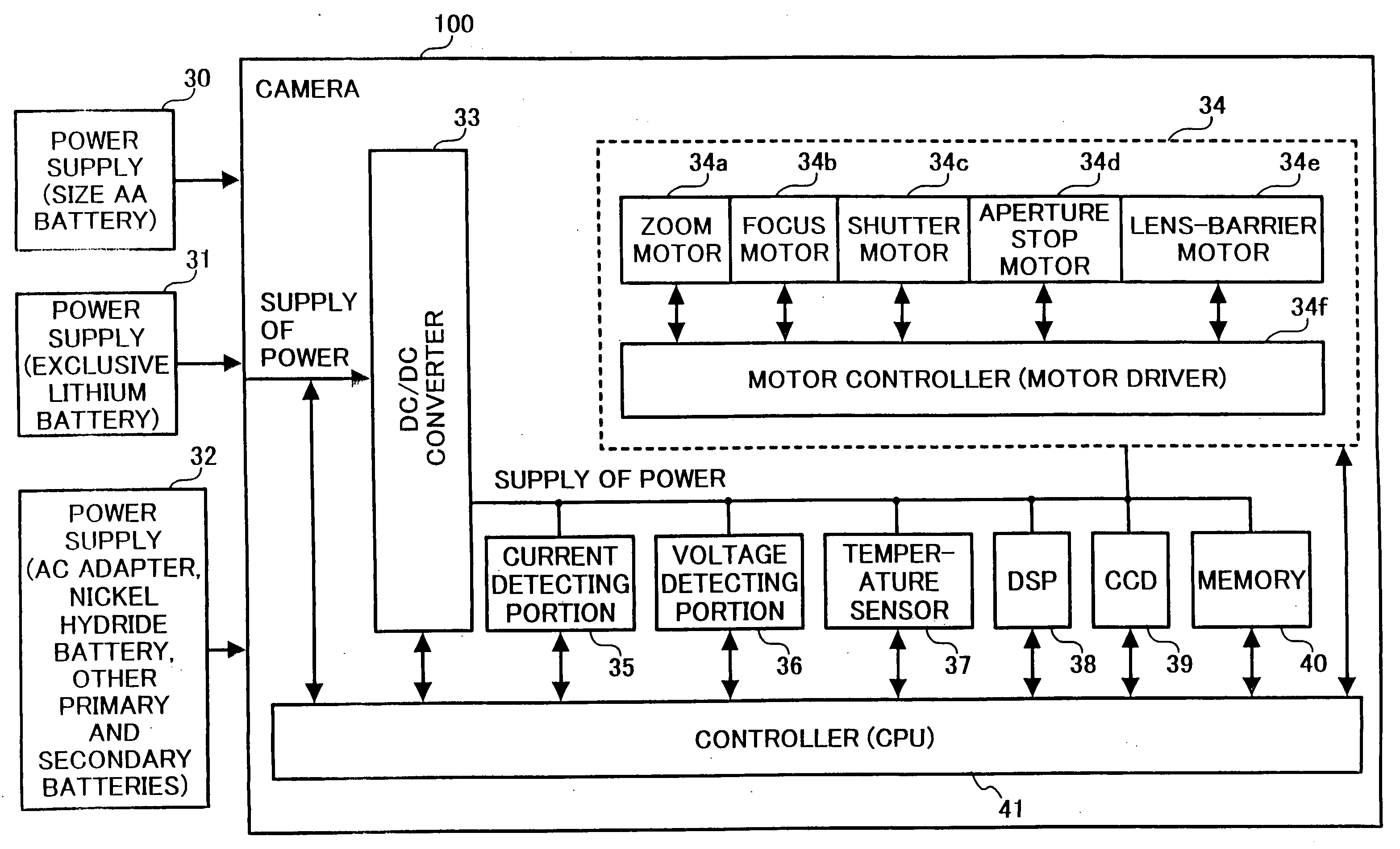 Digital camera and power supply apparatus used therefor