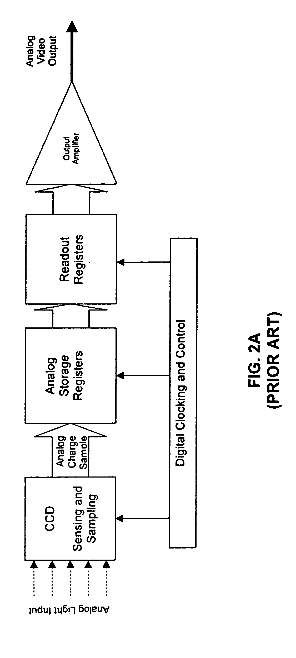 Intensified hybrid solid-state sensor