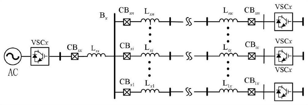 Flexible direct-current distribution line protection device and method based on direct-current circuit breaker