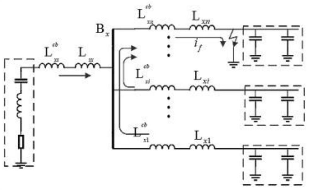 Flexible direct-current distribution line protection device and method based on direct-current circuit breaker