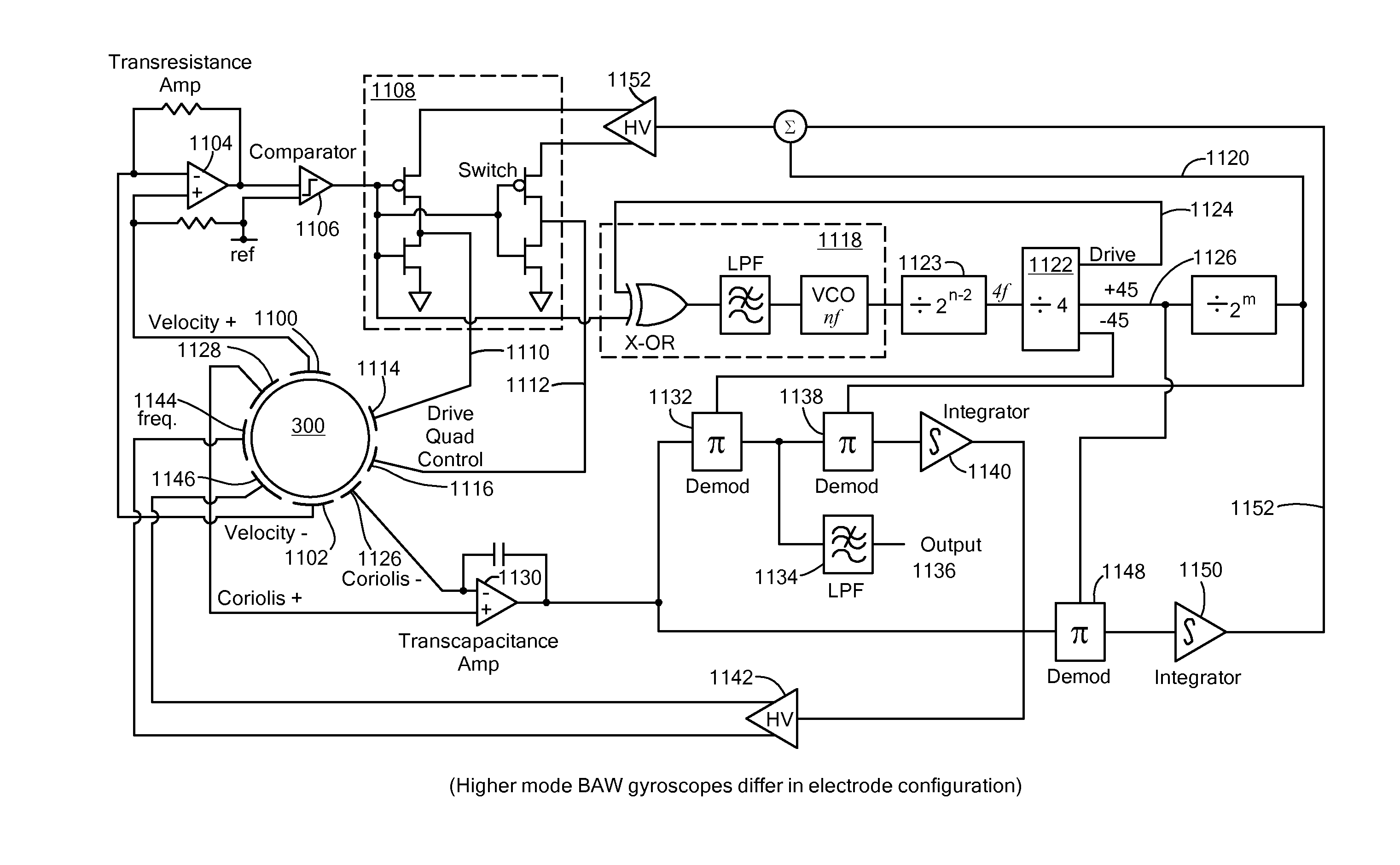 Non-Degenerate Mode MEMS Gyroscope