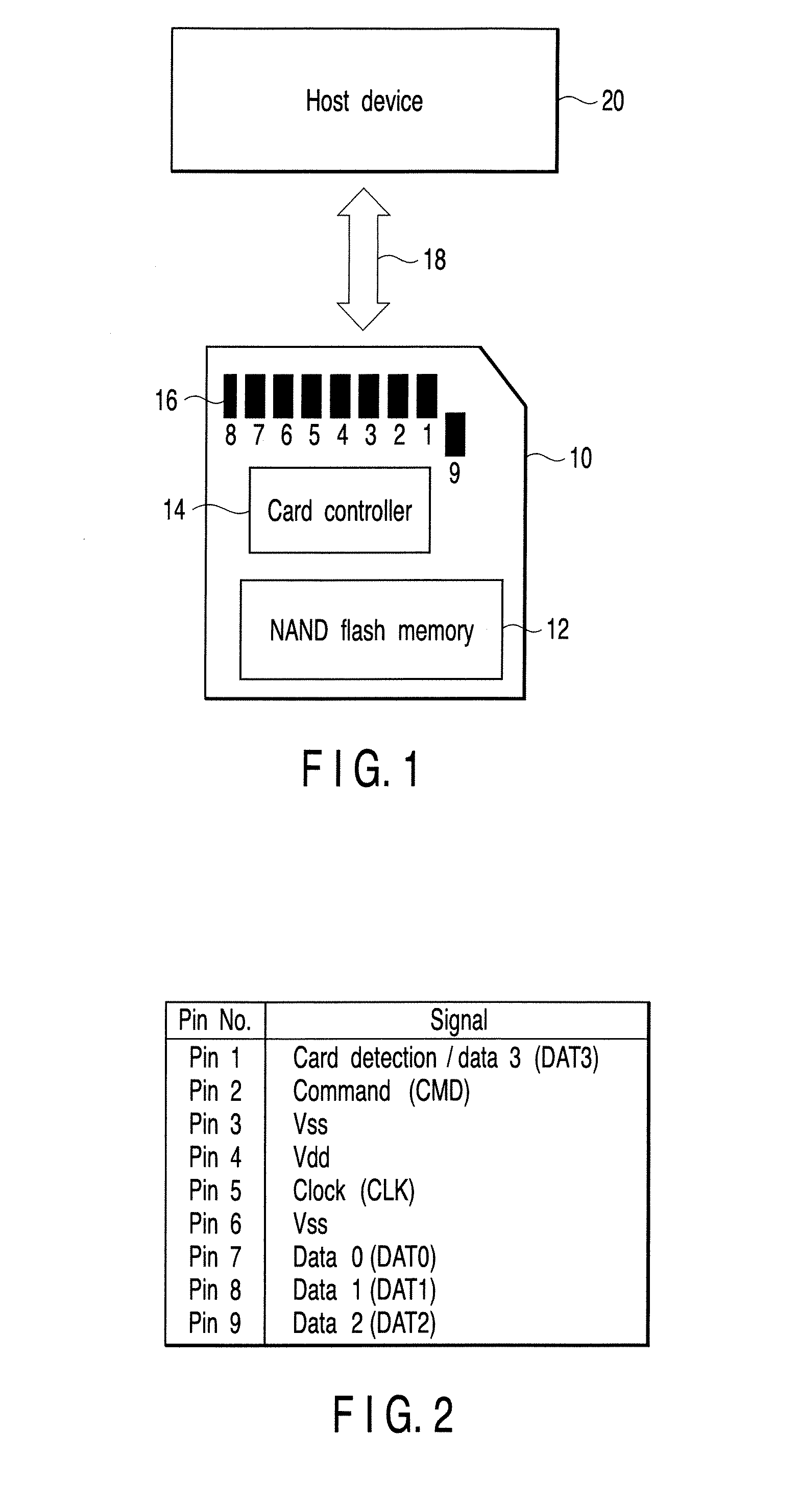 Method of controlling semiconductor memory card system