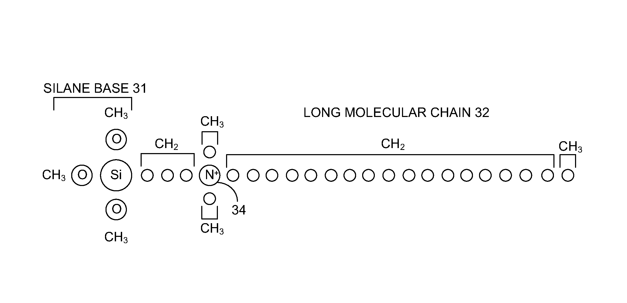 Antimicrobial isopropyl alcohol and organofunctional silane solution