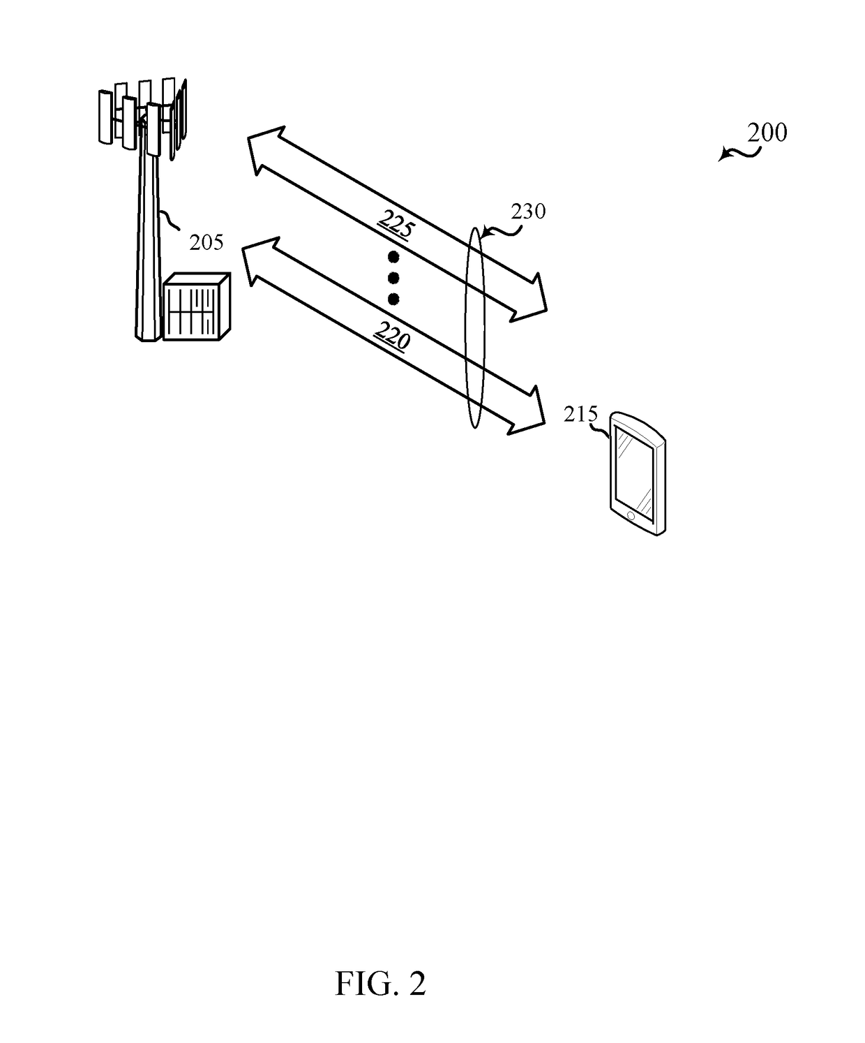 Techniques for transmission of sounding reference signal in shared radio frequency spectrum band