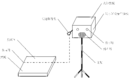 Automatic judgment system of long jump pedal foul