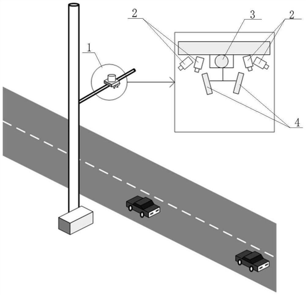 A roadside perspective over-the-horizon global fusion perception system based on deep learning