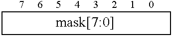 Communications system using rings architecture