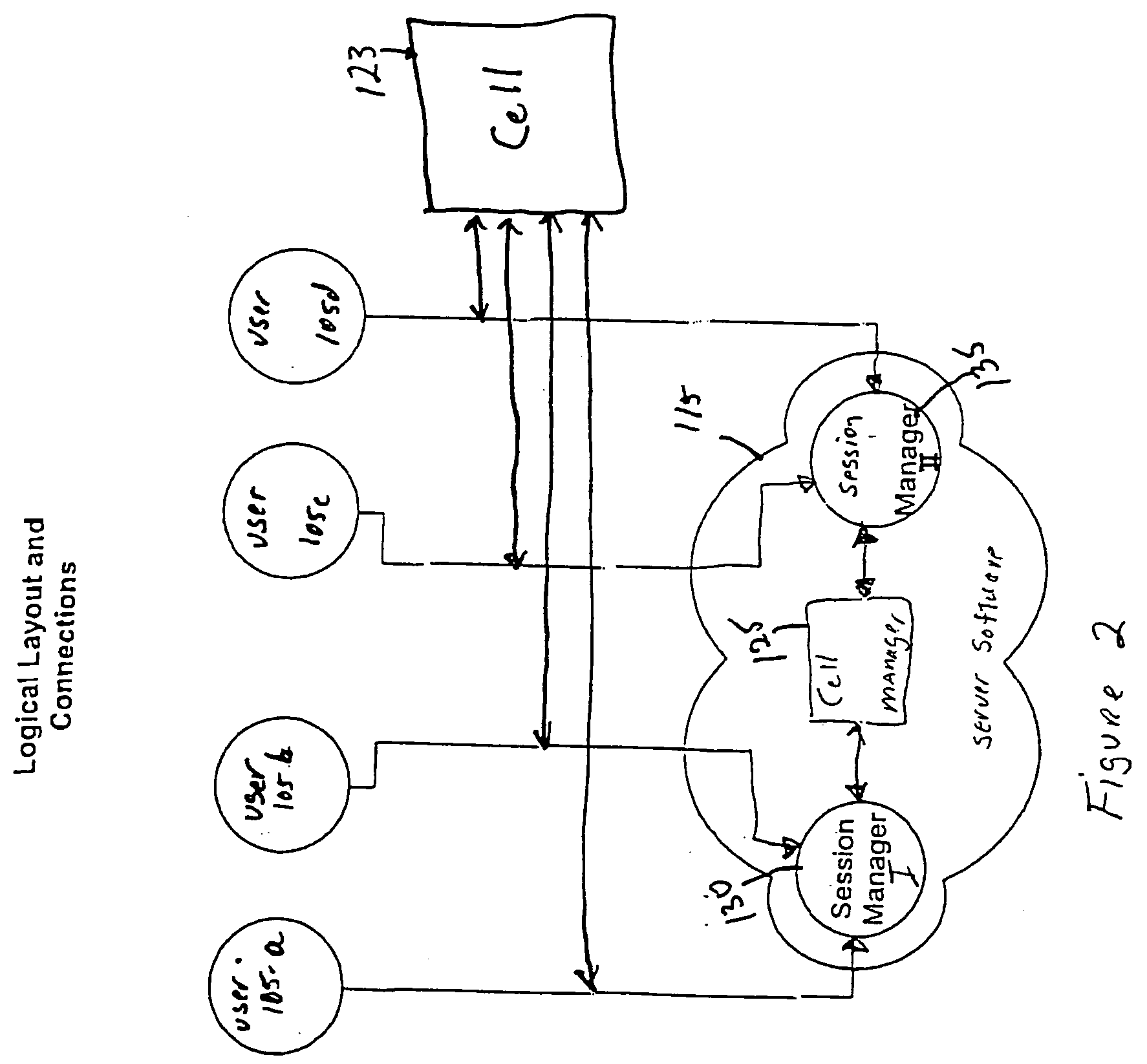 Method and system of collaborative browsing