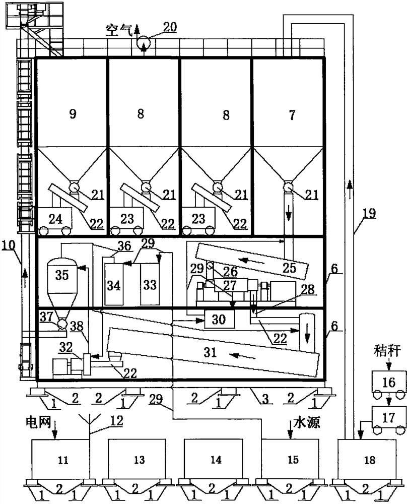 Straw fibrosis agricultural mechanical device with tower-type box-loaded structure