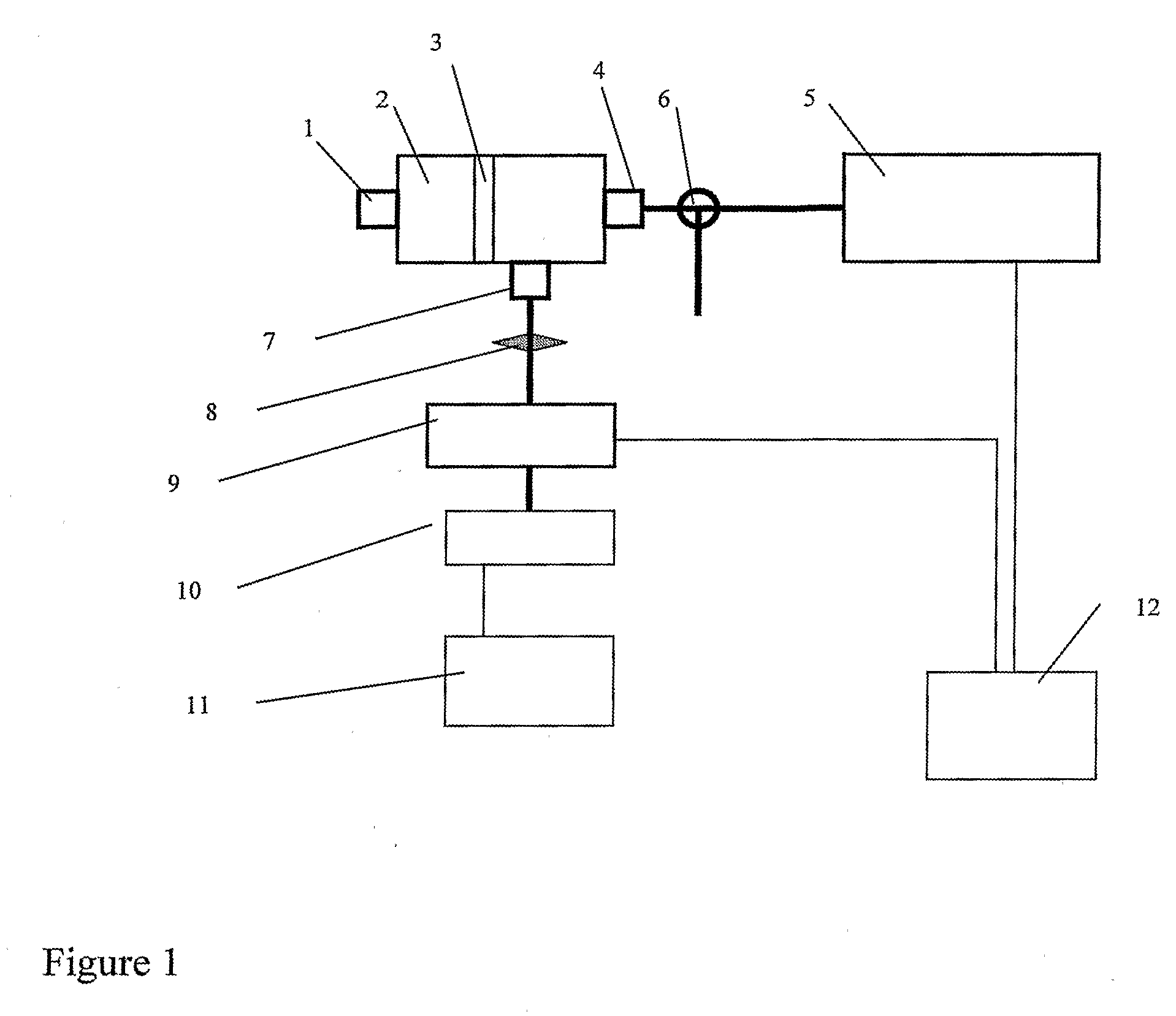 Portable Nanoparticle Size Classifier