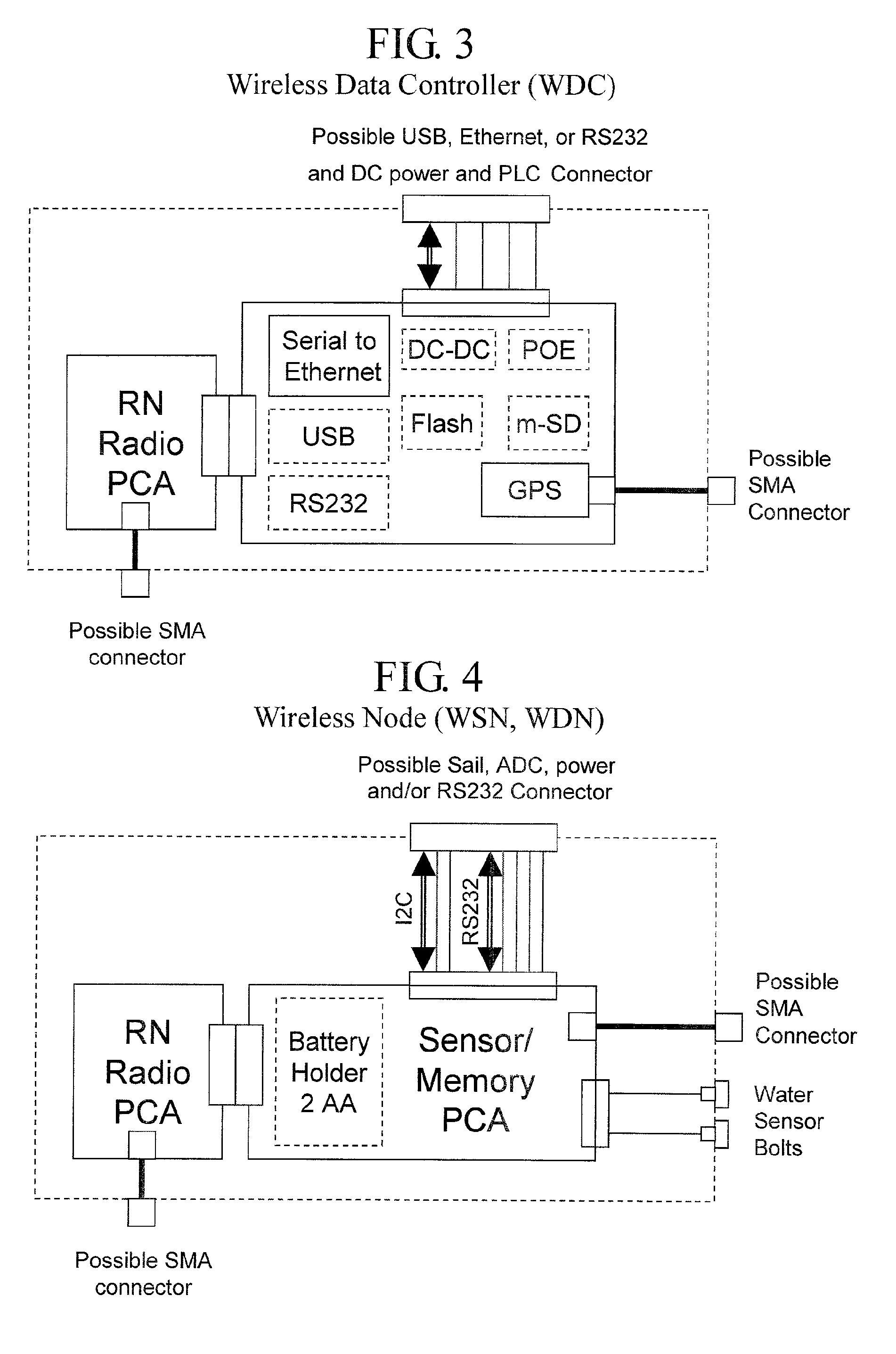 Wireless data networking