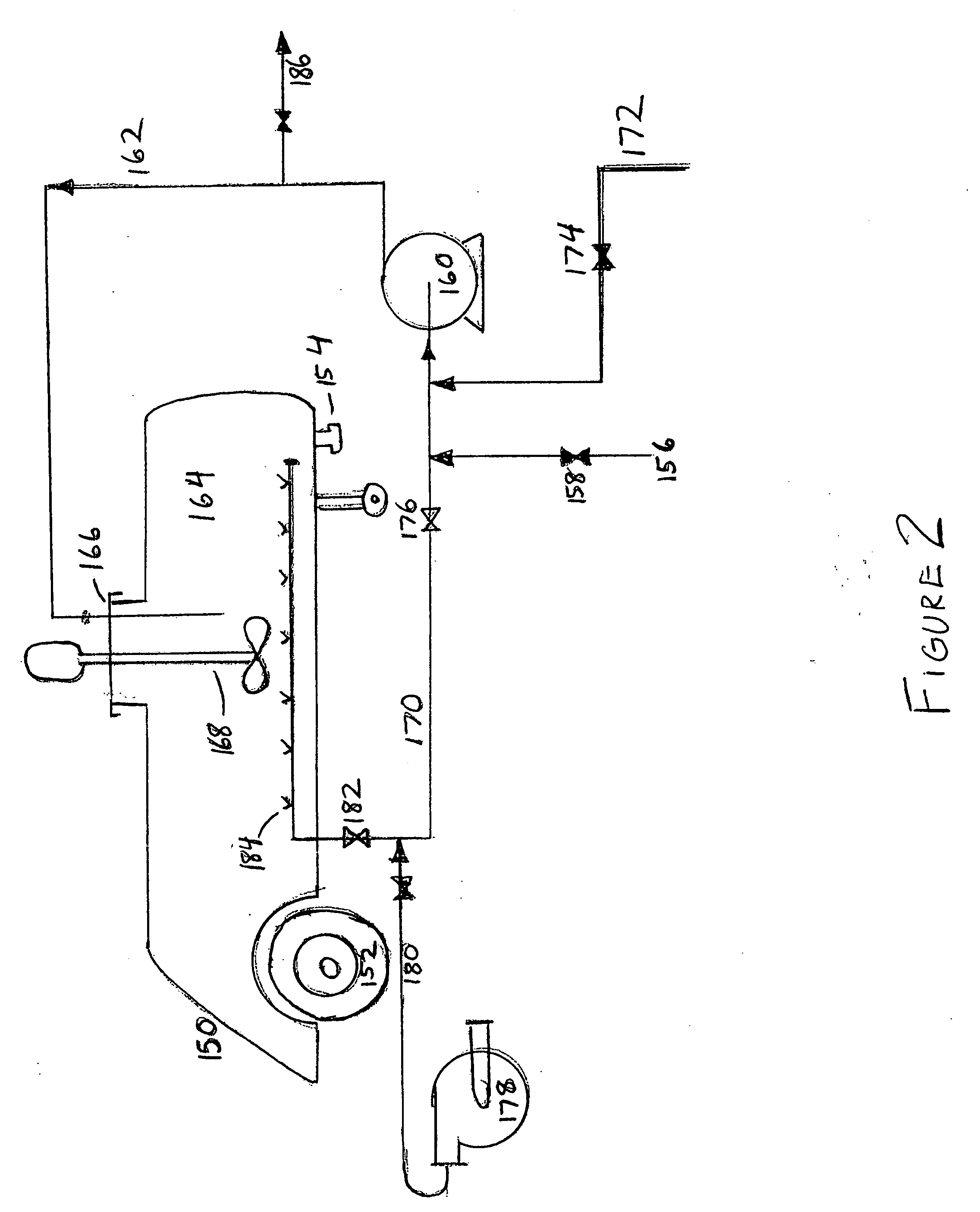 Process for disinfection of sewage sludge