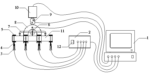 Test control system and method used for viscous-elastic material bending fatigue test