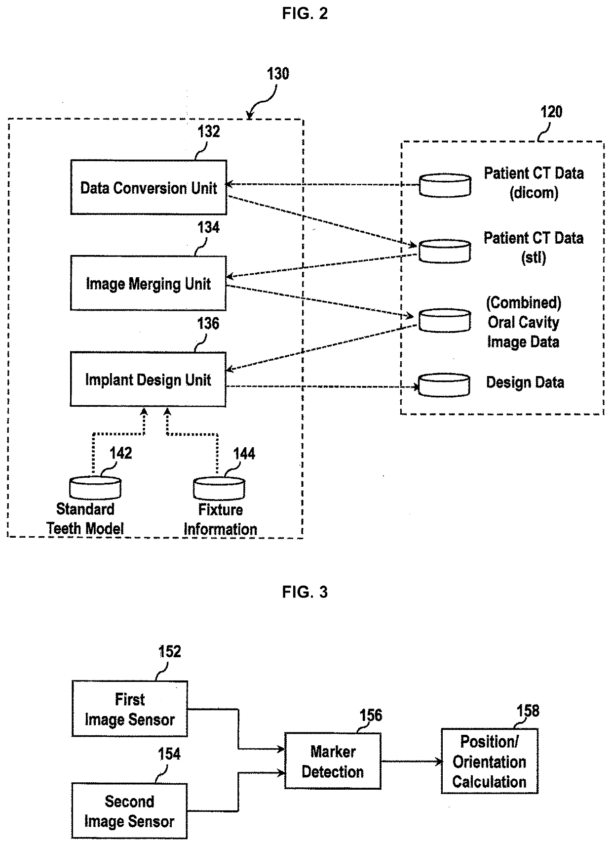 Implant surgery guiding method