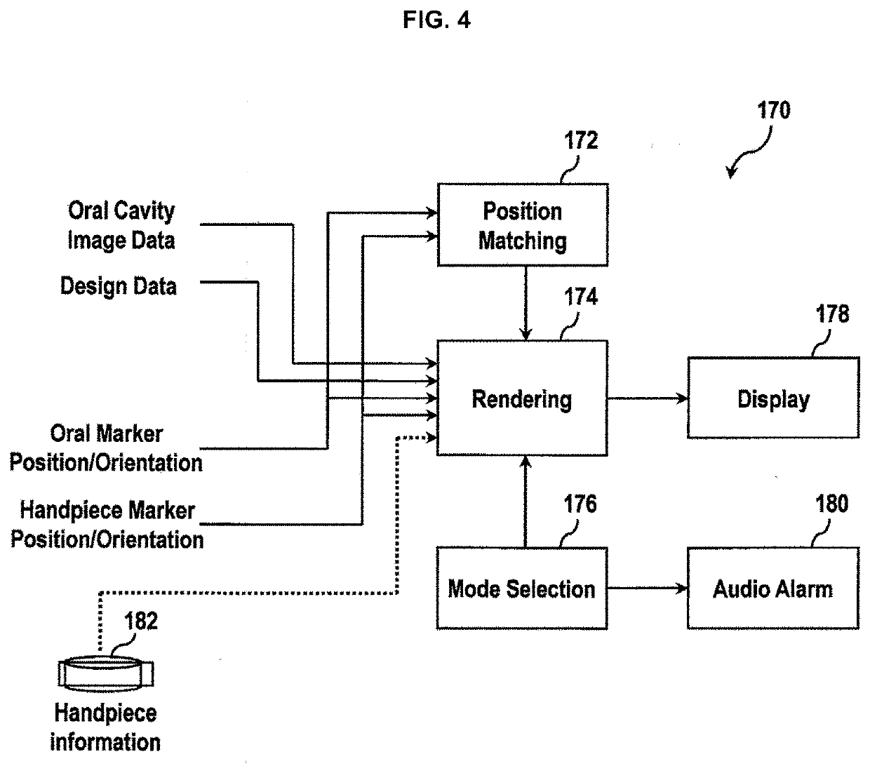 Implant surgery guiding method