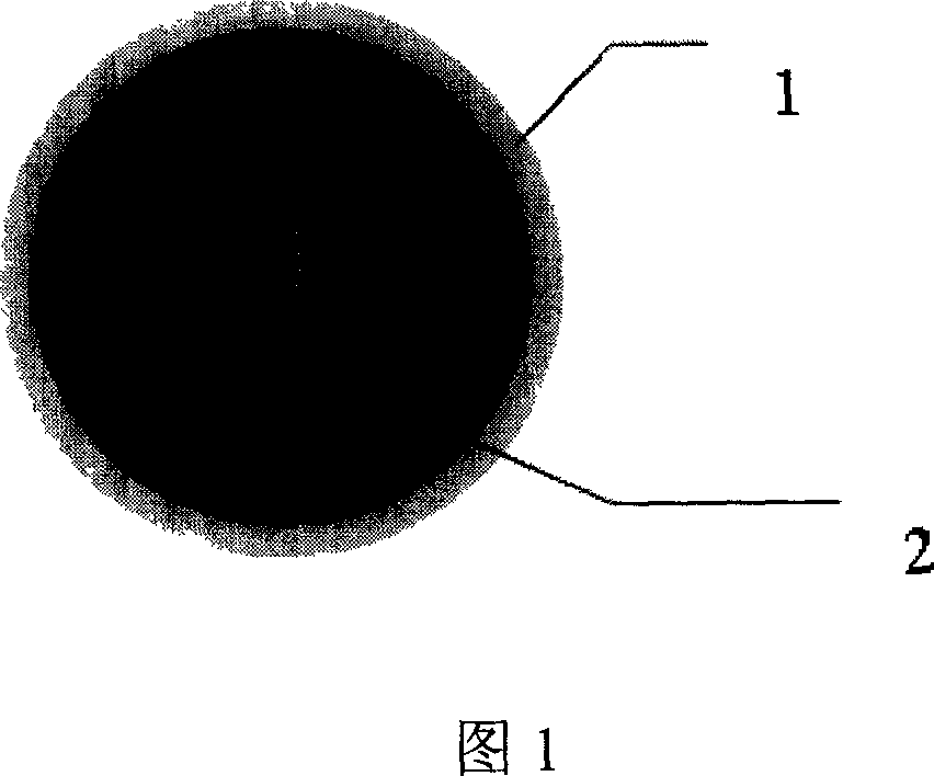 A method for TiO2 nano polymerization synergistic modification of natural pearls