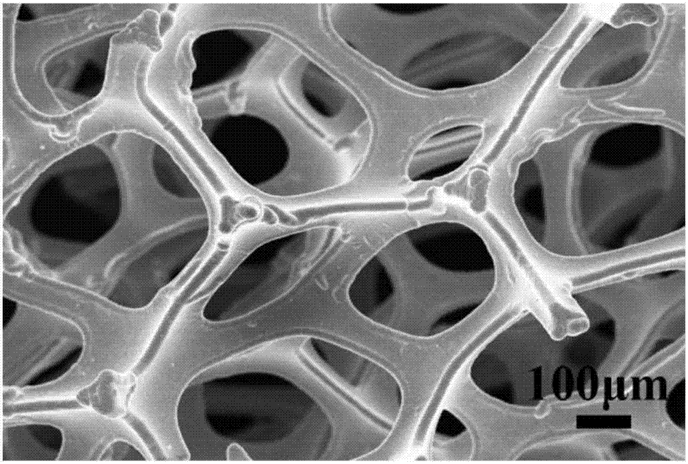 Preparation method for nickel hydroxide/nickel/graphene composite hydrogen evolution electrode with hierarchical structure