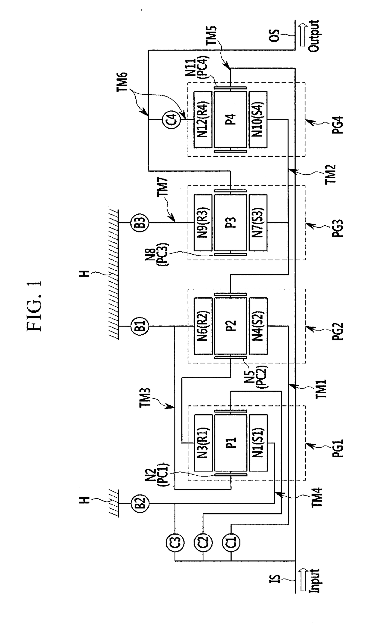 Planetary gear train of automatic transmission for vehicle