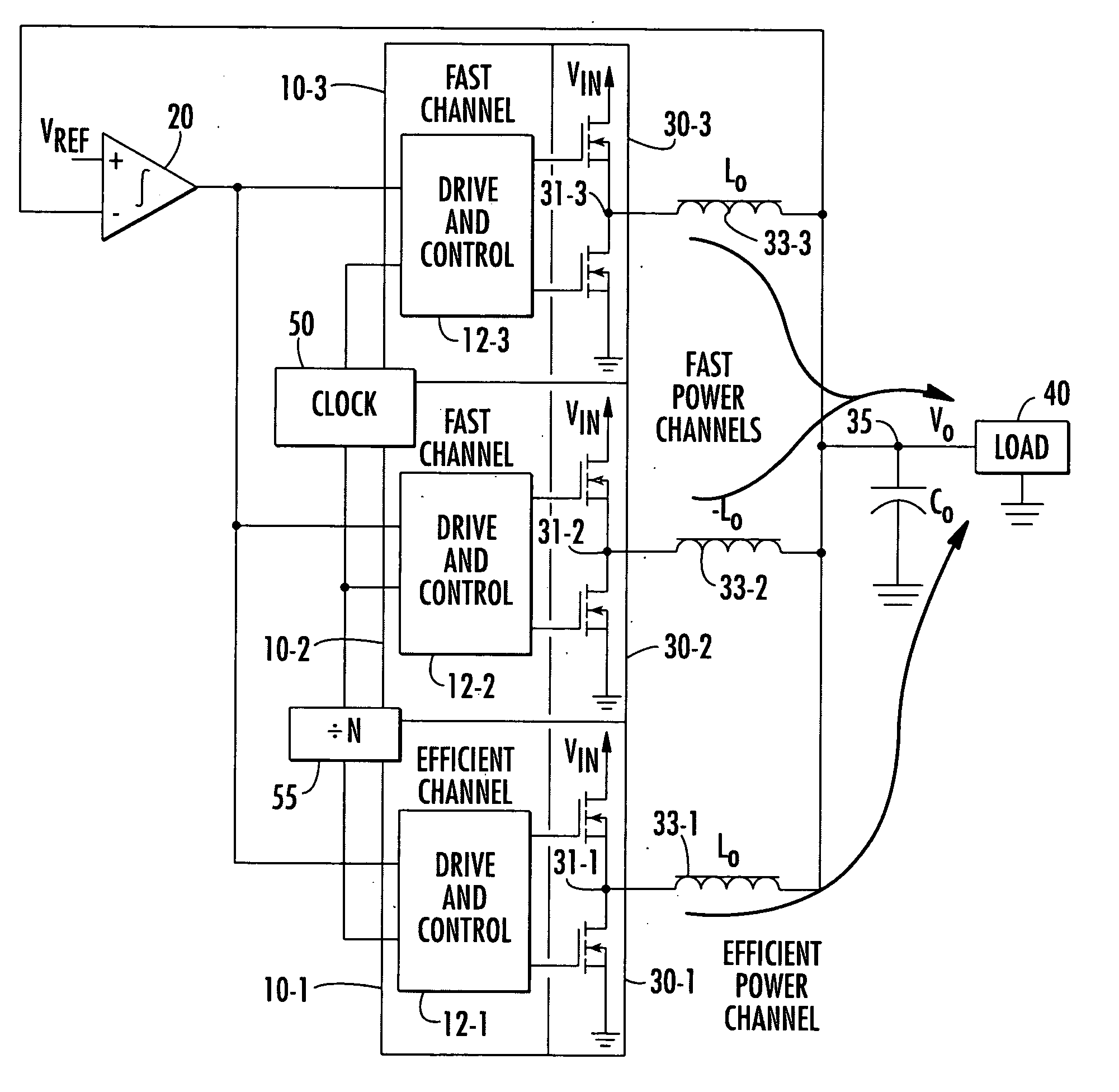 Asymmetrical multiphase DC-to-DC power converter