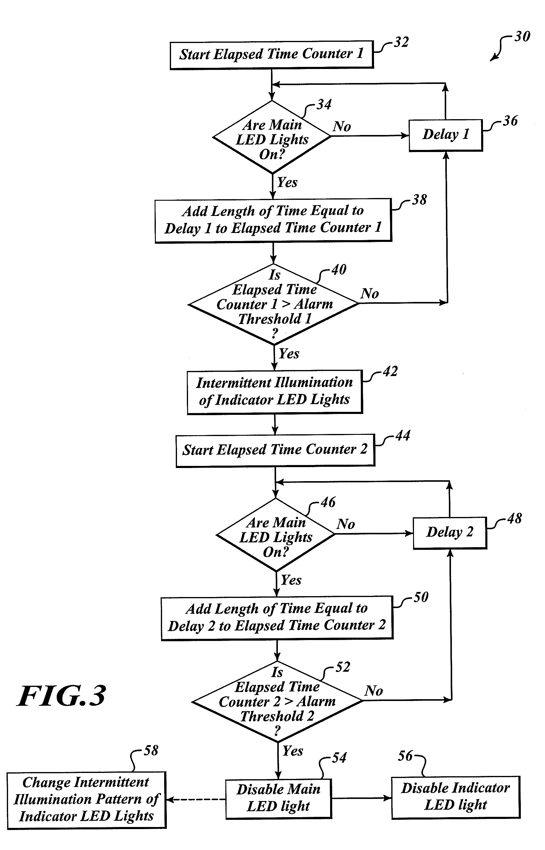 Near end-of-life indication for light emitting diode (LED) aircraft navigation light