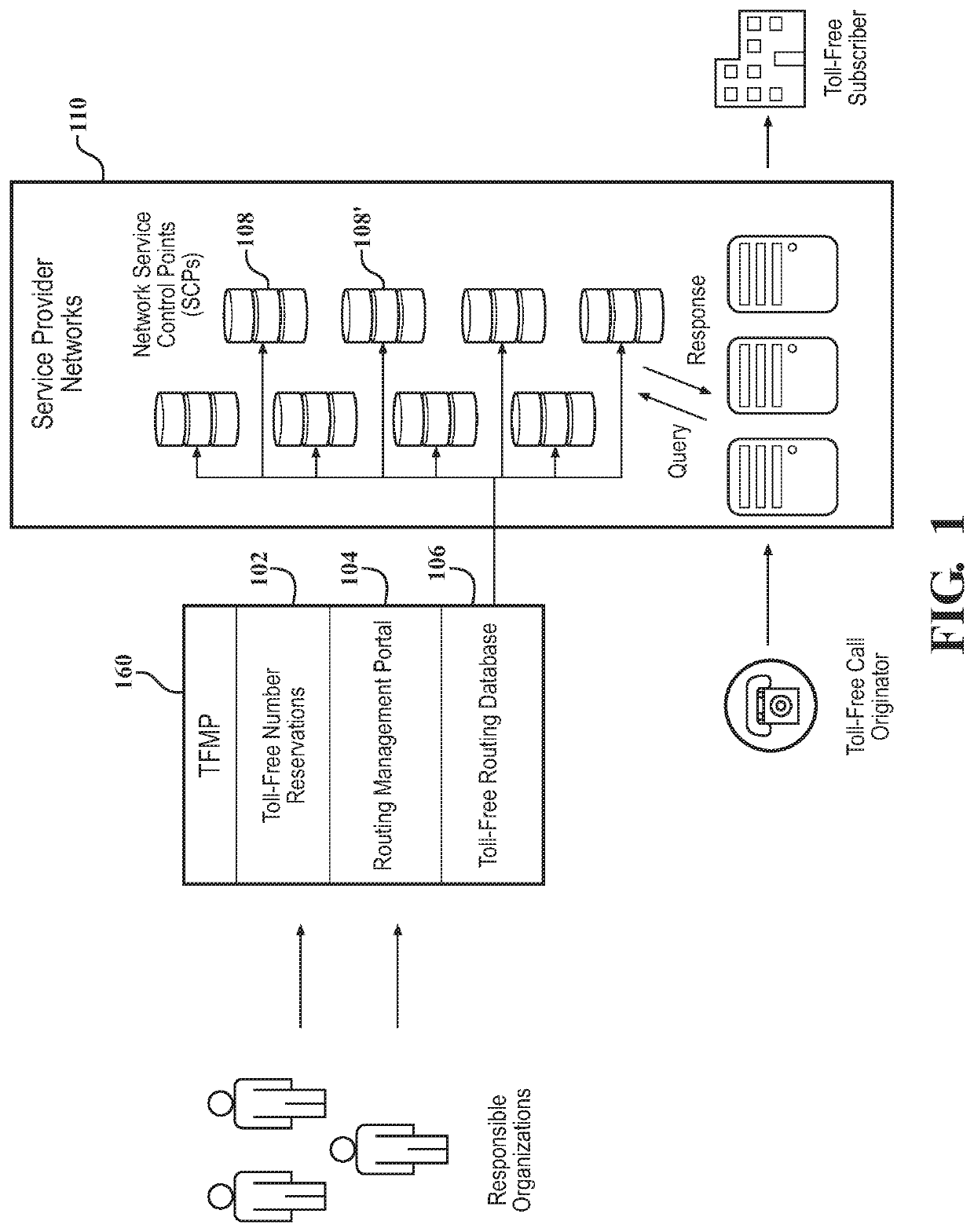 Toll-free telecommunications data management interface