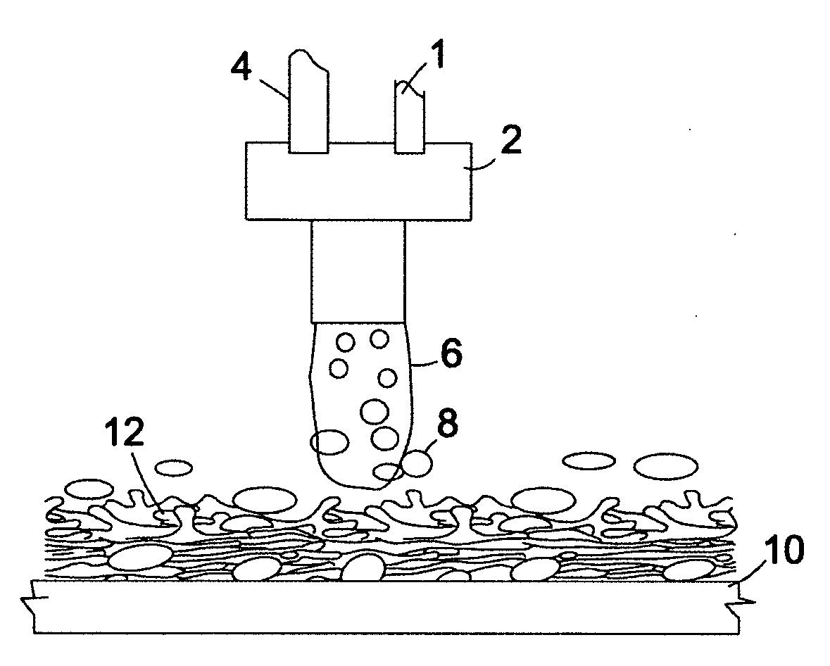 Coating method