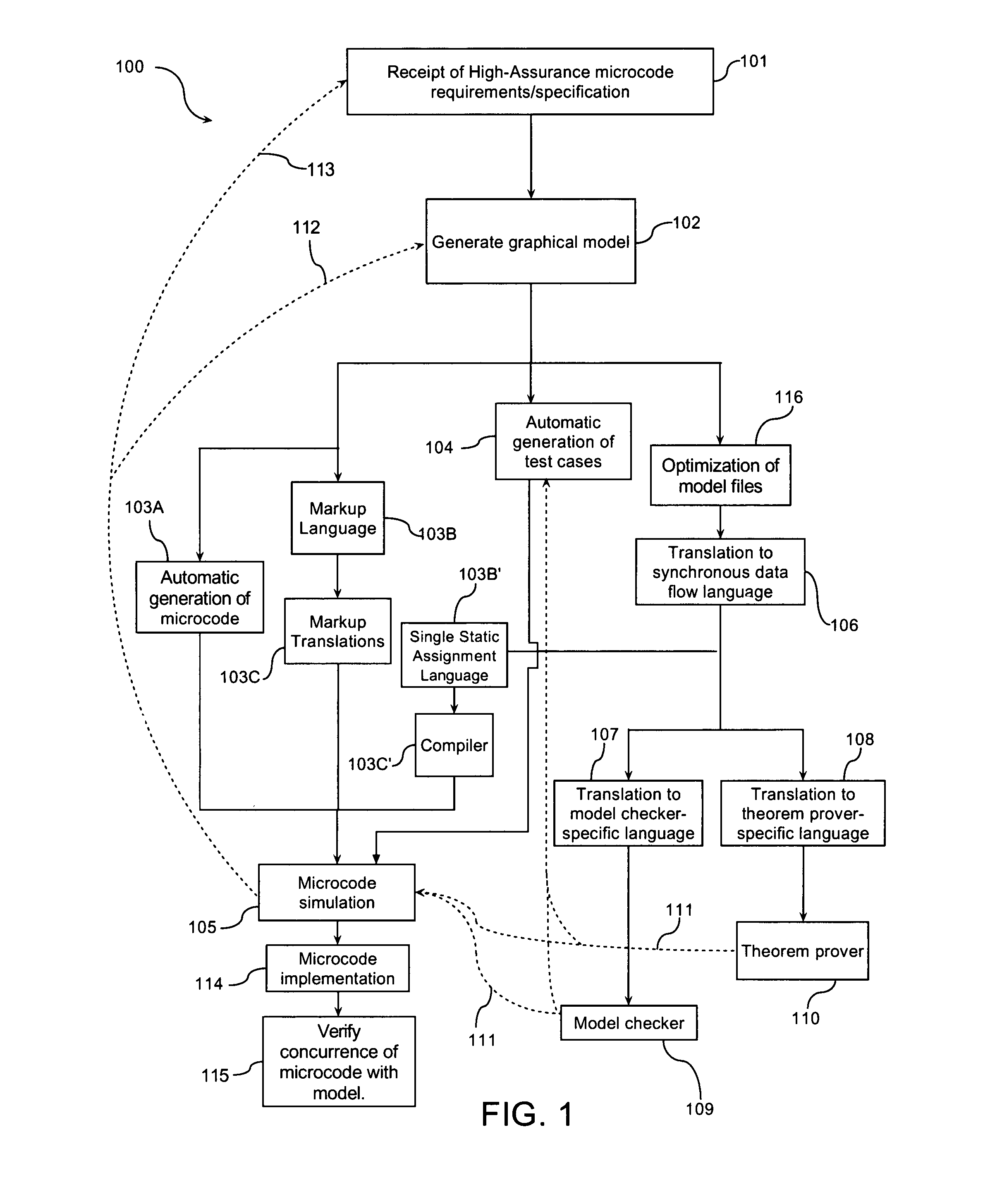 Method and system for the development of high-assurance microcode