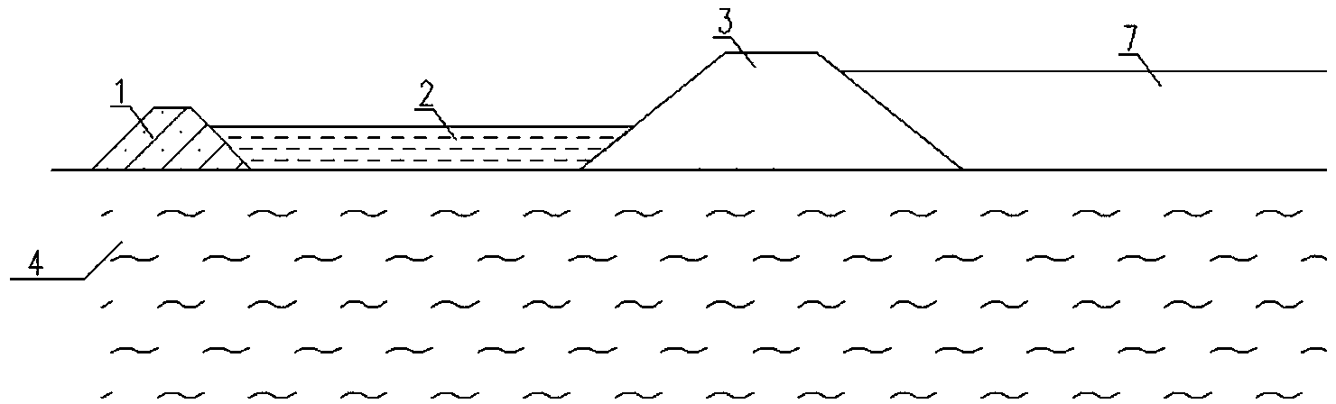 Sludge-type soil combined secondary dike-back pressure diking method