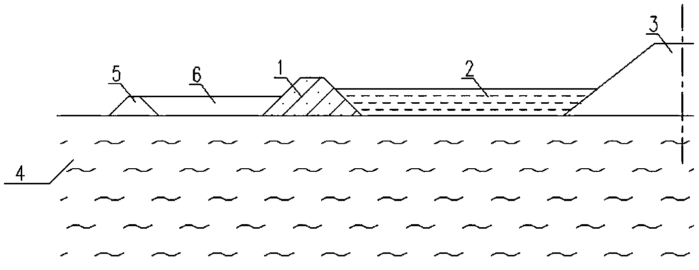 Sludge-type soil combined secondary dike-back pressure diking method