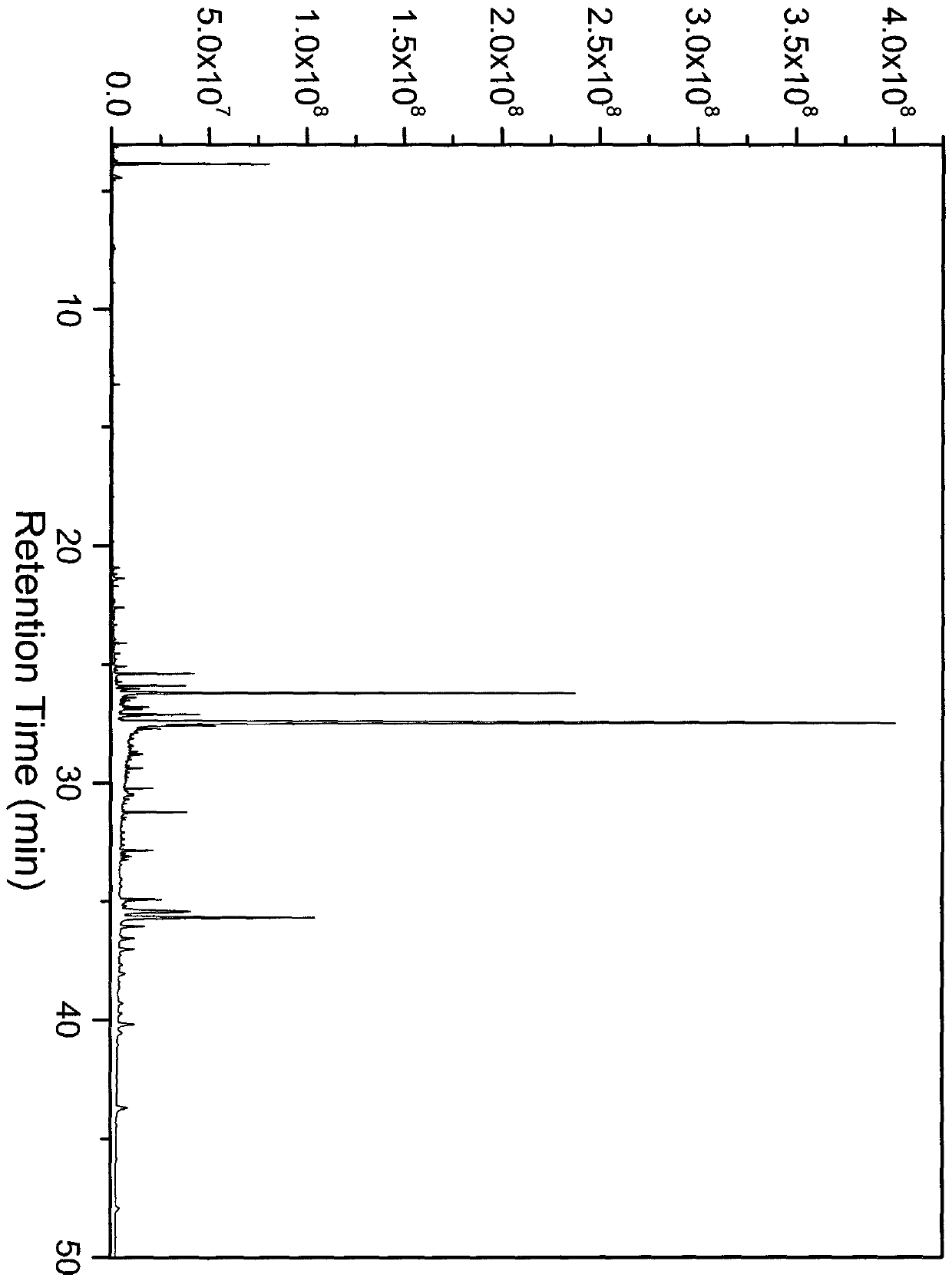 Absolute perenniporia robiniophila (murrill) ravarden oil containing ambrettolide and preparation method and application thereof