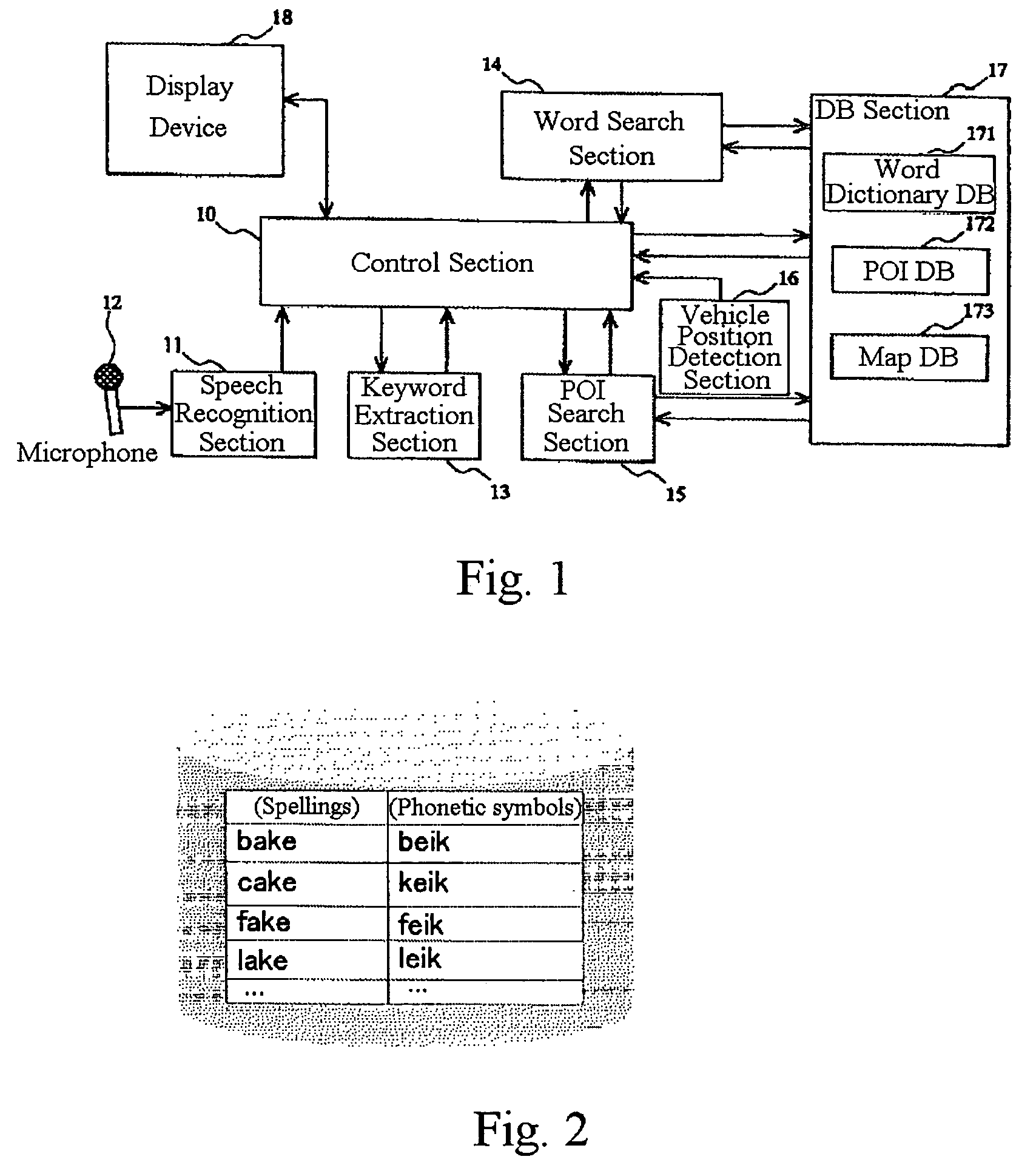 Navigation apparatus