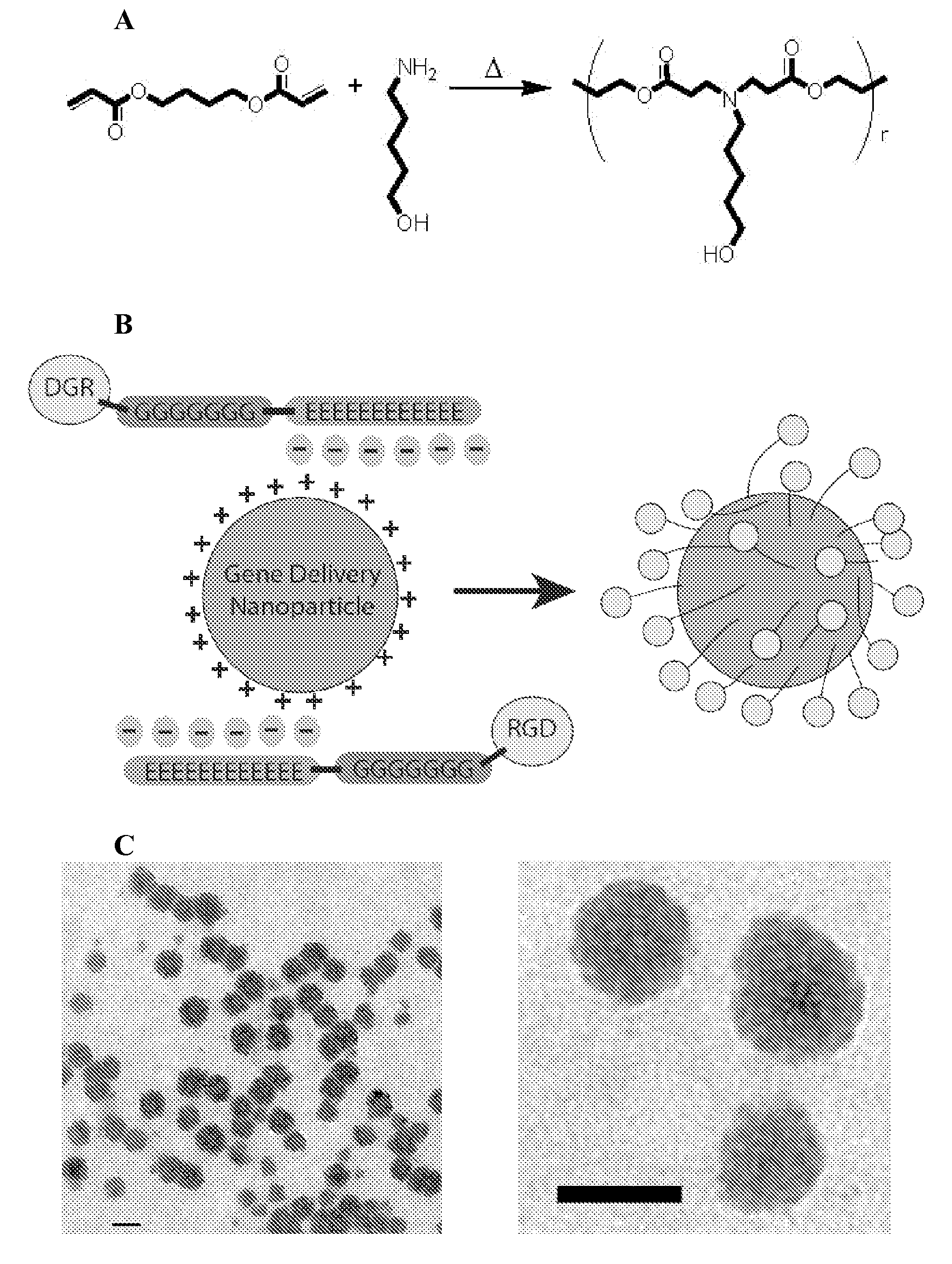 Electrostatic coating of particles for drug delivery