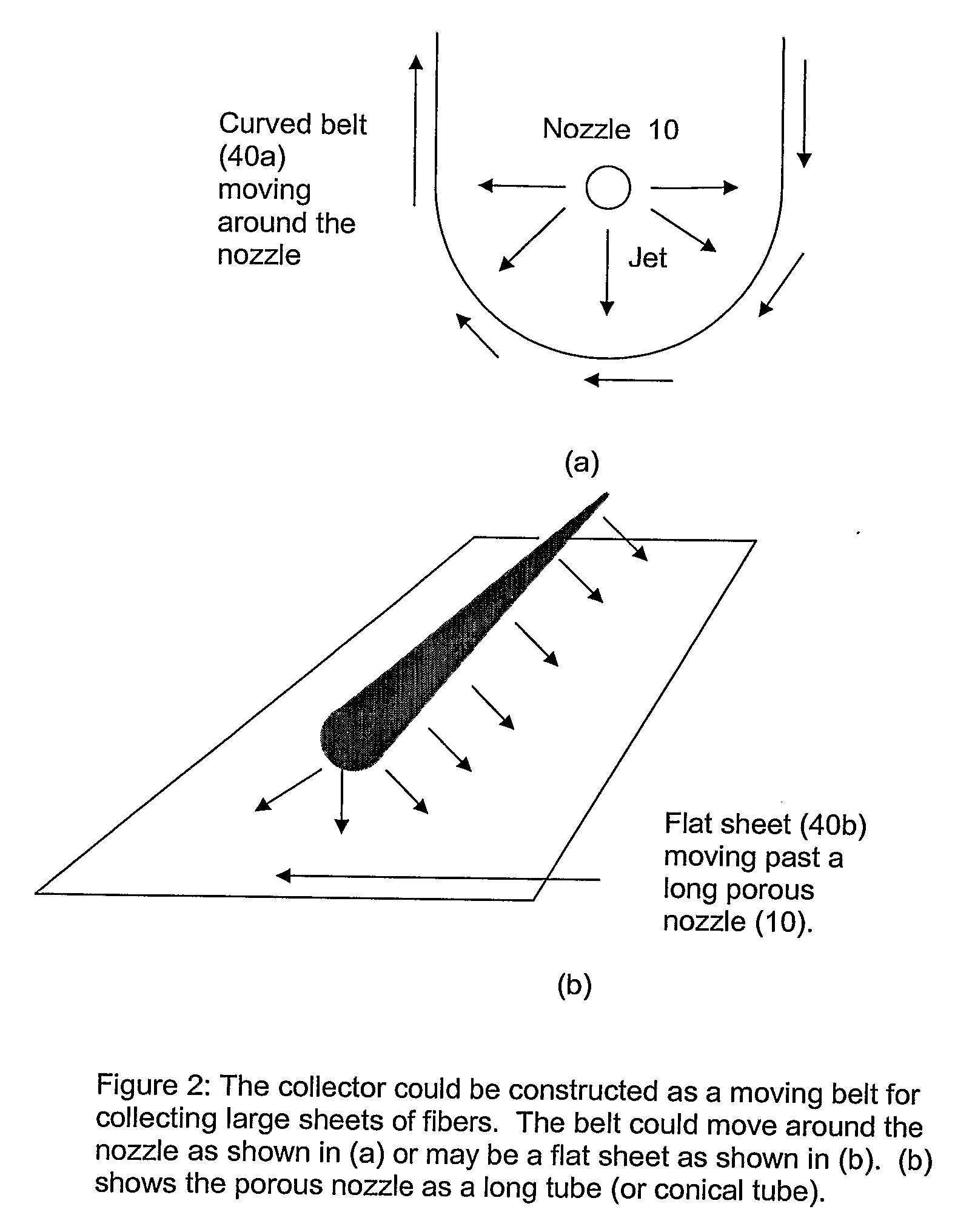 Method and Device For Producing Electrospun Fibers and Fibers Produced Thereby