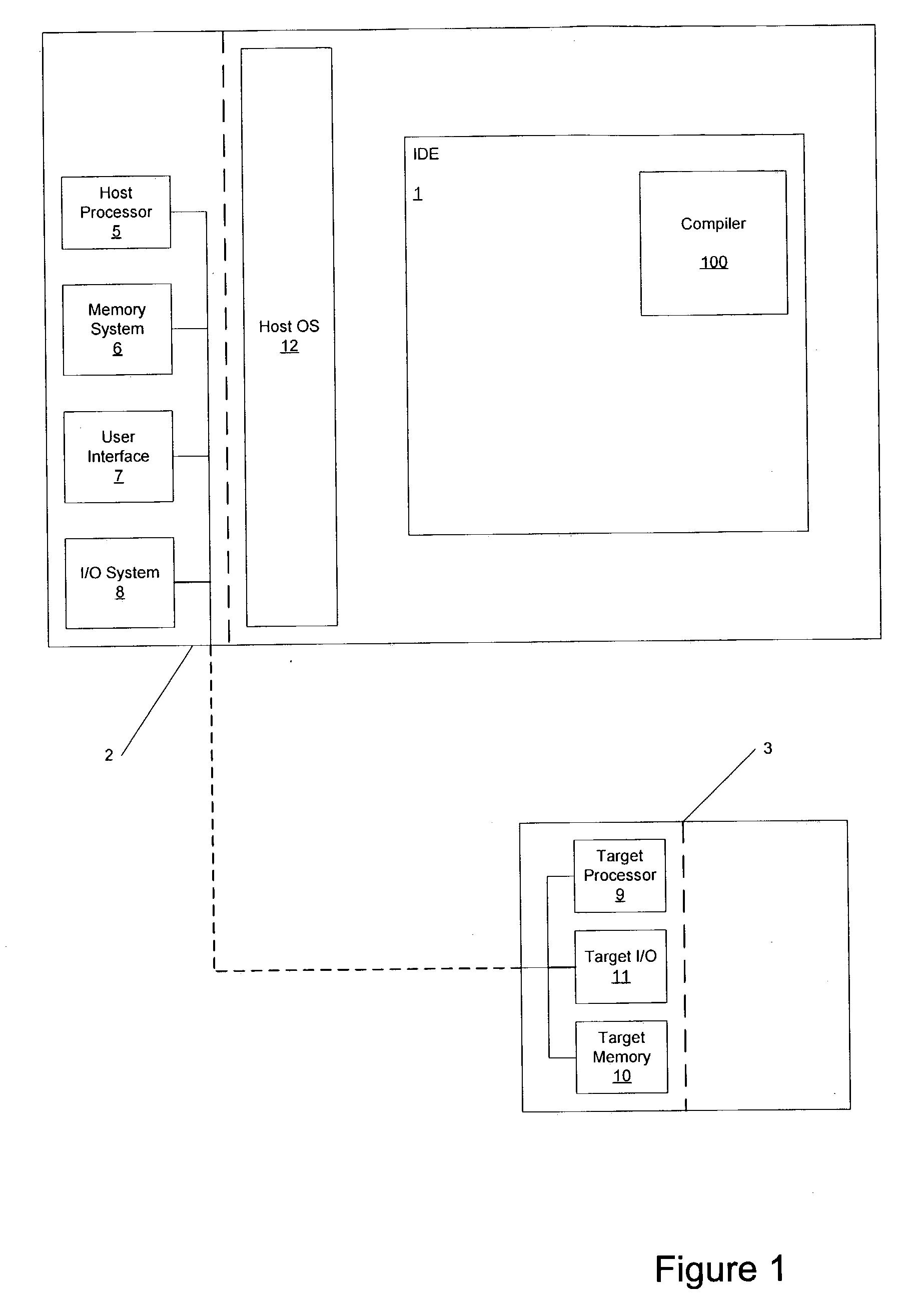 System and method for transformation of assembly code for conditional execution