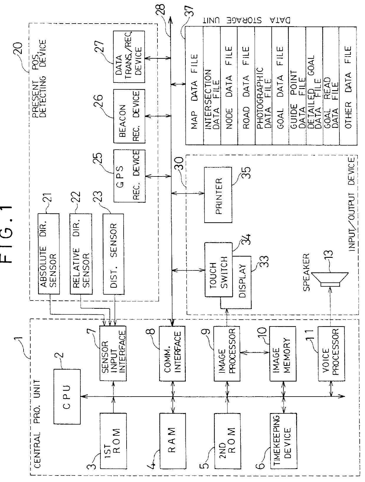 Navigation display device which indicates goal and route direction information