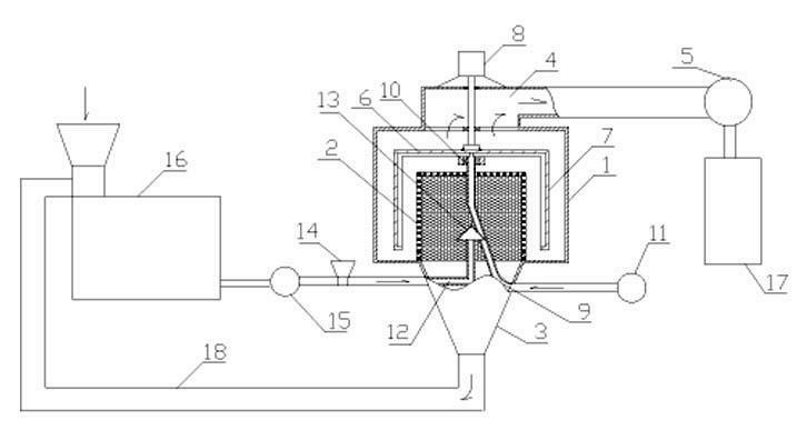 Preparation method for superfine bupleurum powder under normal temperature and special bidirectional airflow sieving machine